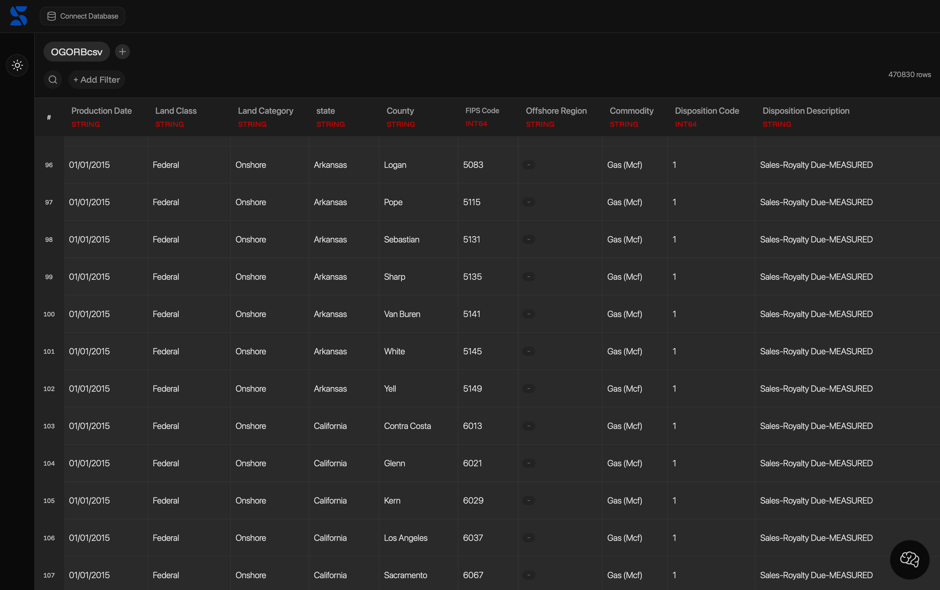 Different modes of operation